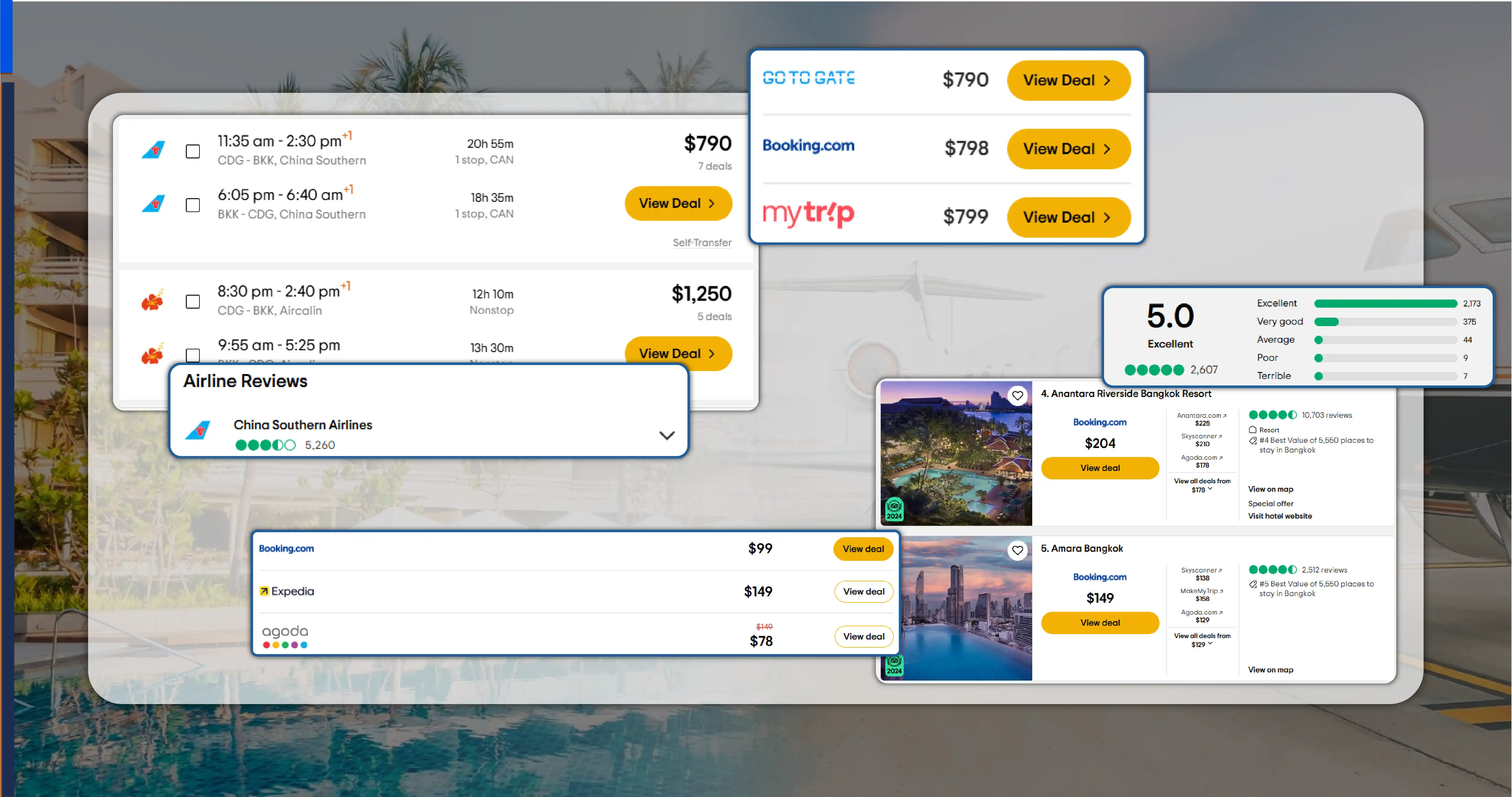 How Web Scraping Predicts Emerging Travel Destinations